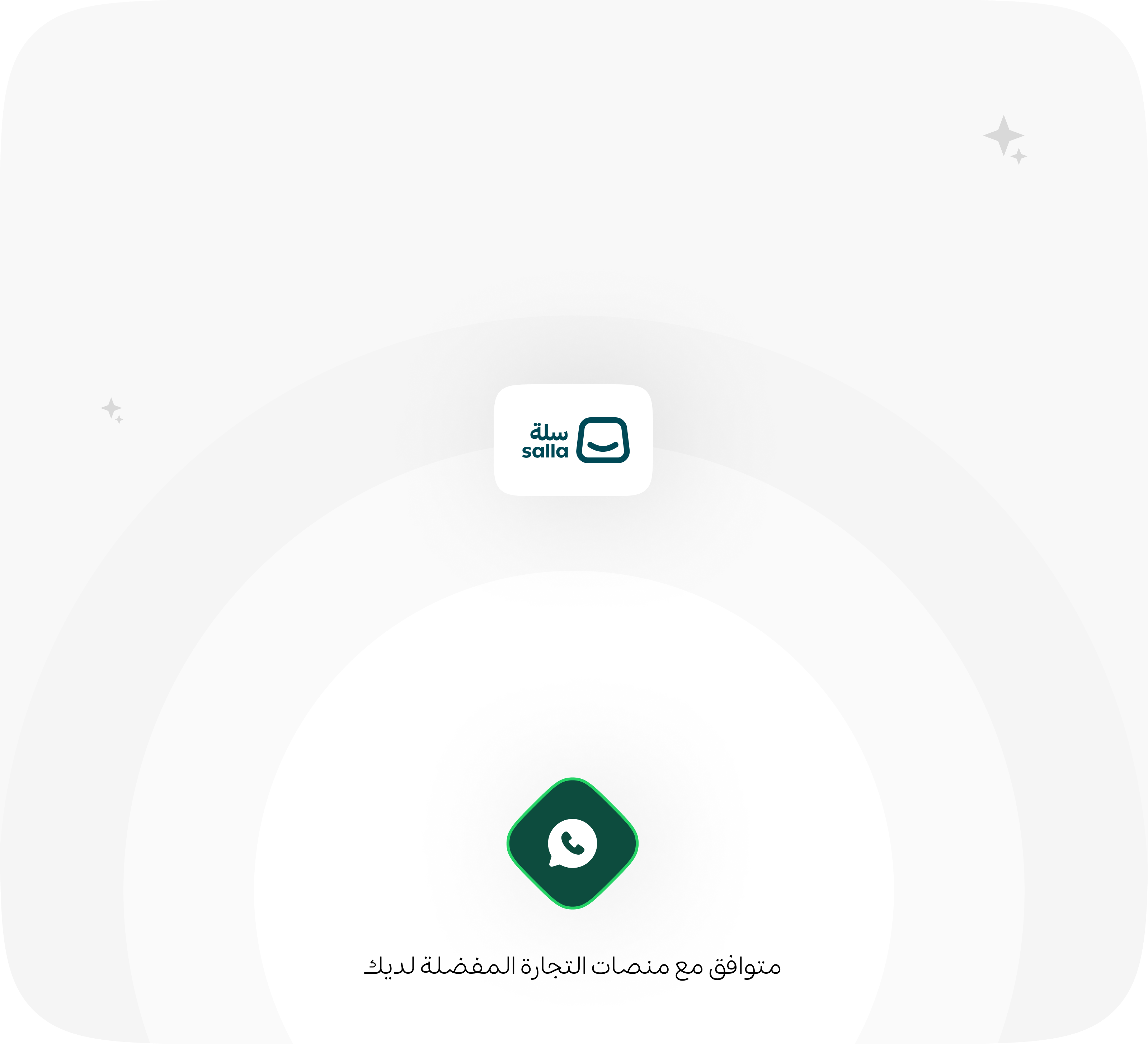 integrations